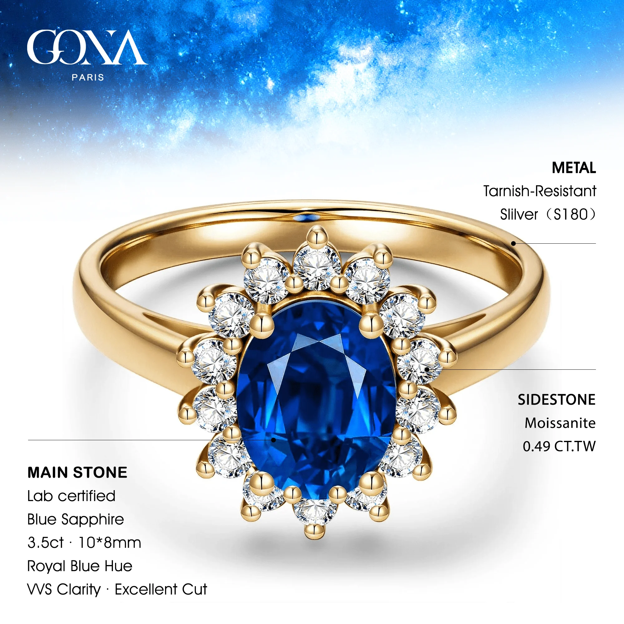 Oval Brilliant Cut Royal Blue Hue Lab-Certified Blue Sapphire - Halo Classic Engagement Ring 14K Yellow Gold Plated (Includes GRC Certification from Gemstone Research Center) - Image 5