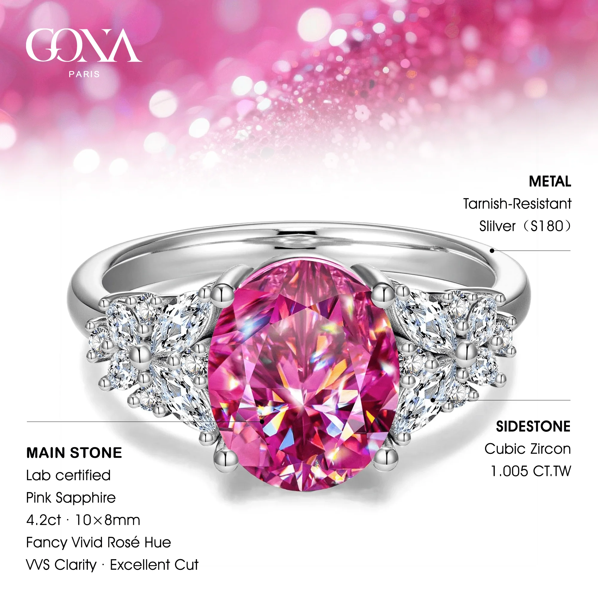Oval Brilliant Cut Fancy Vivid Rose Hue Lab-Certified Pink Sapphire - Halo Classic Engagement Ring White Gold Plated (Includes GRC Certification from Gemstone Research Center) - Image 2